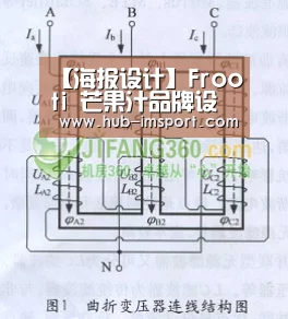 【海报设计】Frooti 芒果汁品牌设计:im体育投注(图1) im体育官网