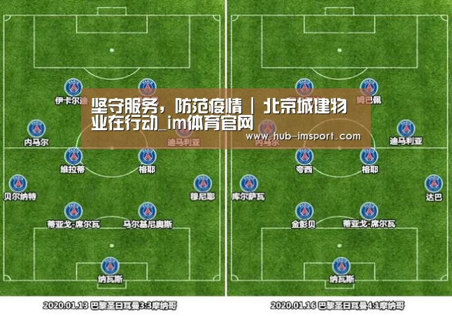 坚守服务,防范疫情 | 北京城建物业在行动_im体育官网